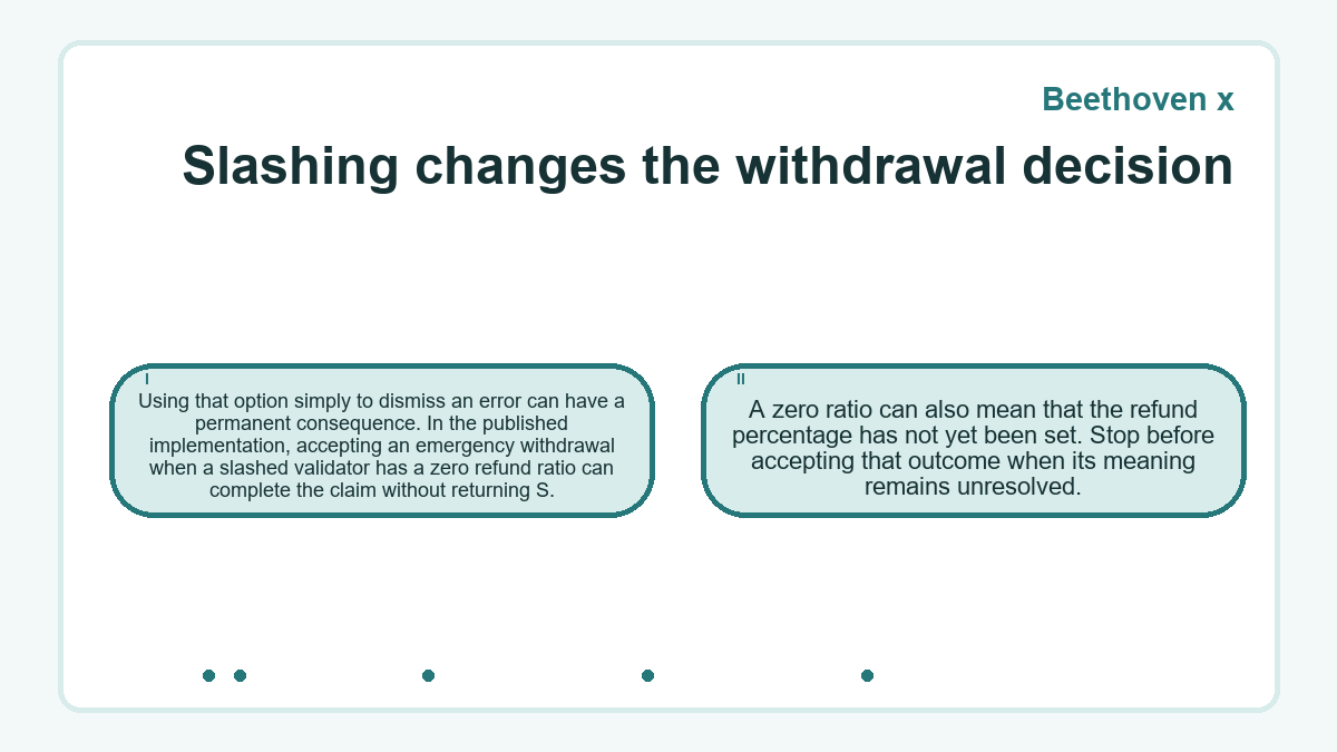 Slashing changes the withdrawal decision: Using that option simply to dismiss an error can have a permanent consequence. In the published implementation, accepting an emergency withdrawal when a slashed validator has a zero refund ratio can complete the claim without returning S.; A zero ratio can also mean that the refund percentage has not yet been set. Stop before accepting that outcome when its meaning remains unresolved.